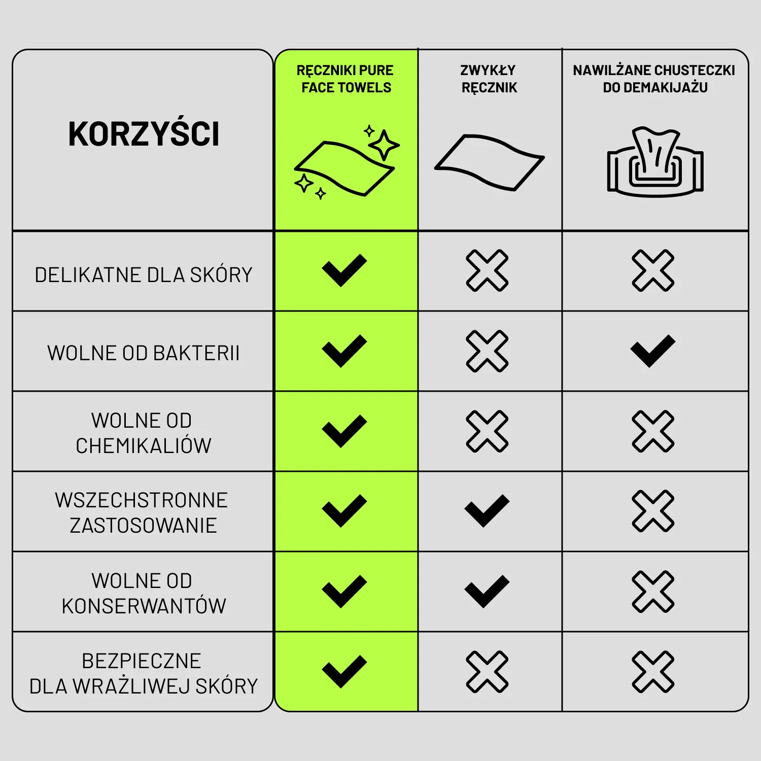 Zdjęcie produktu 5